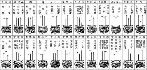 香譜密示吉凶 手指關節紋路